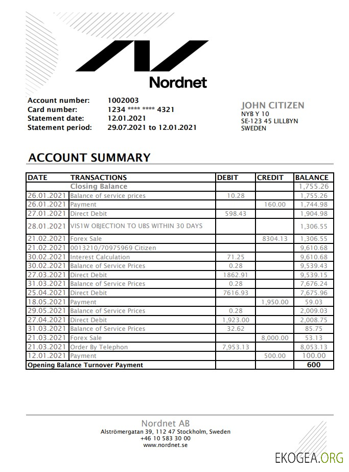 Suède Nordnet AB excel pdf